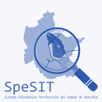 Logo SpeSIT